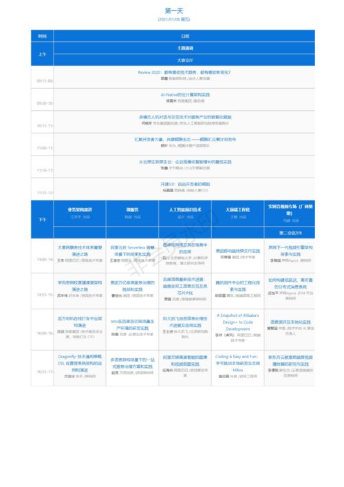 QCon北京2021全球软件开发大会 网络技术服务的创新与实践